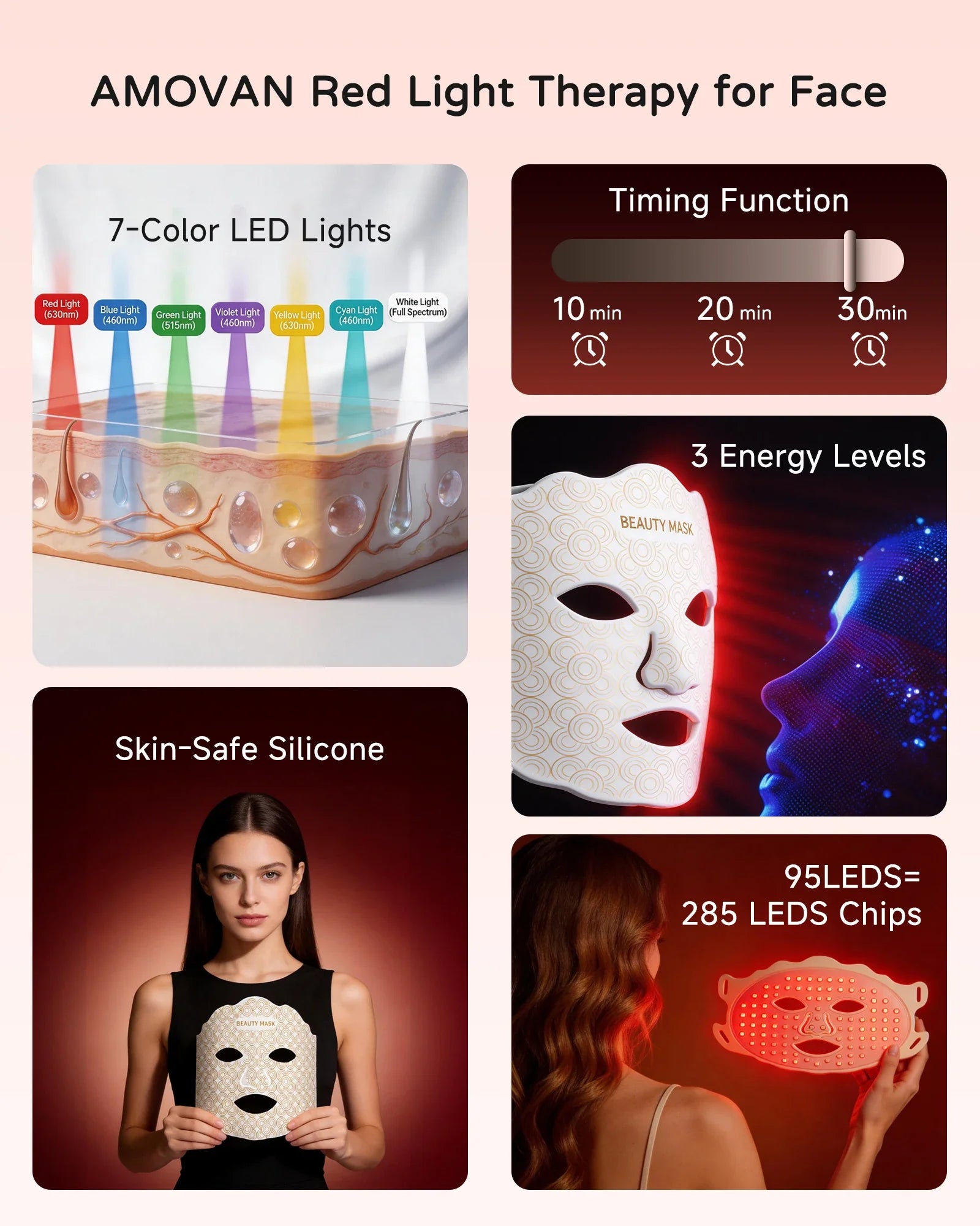 LED Therapy Face Mask