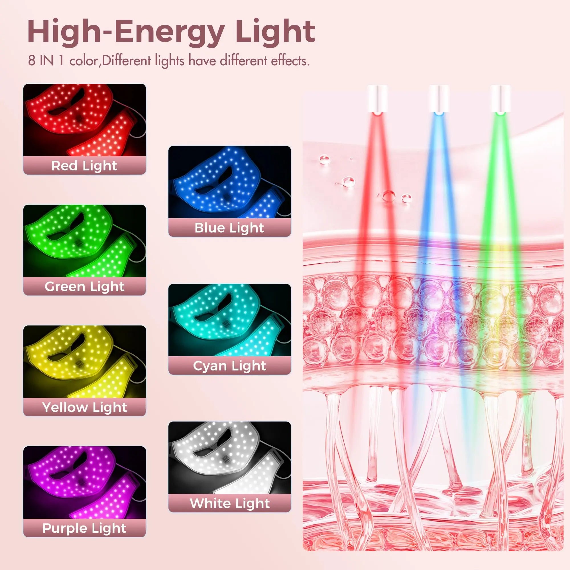Wireless LED Therapy Mask
