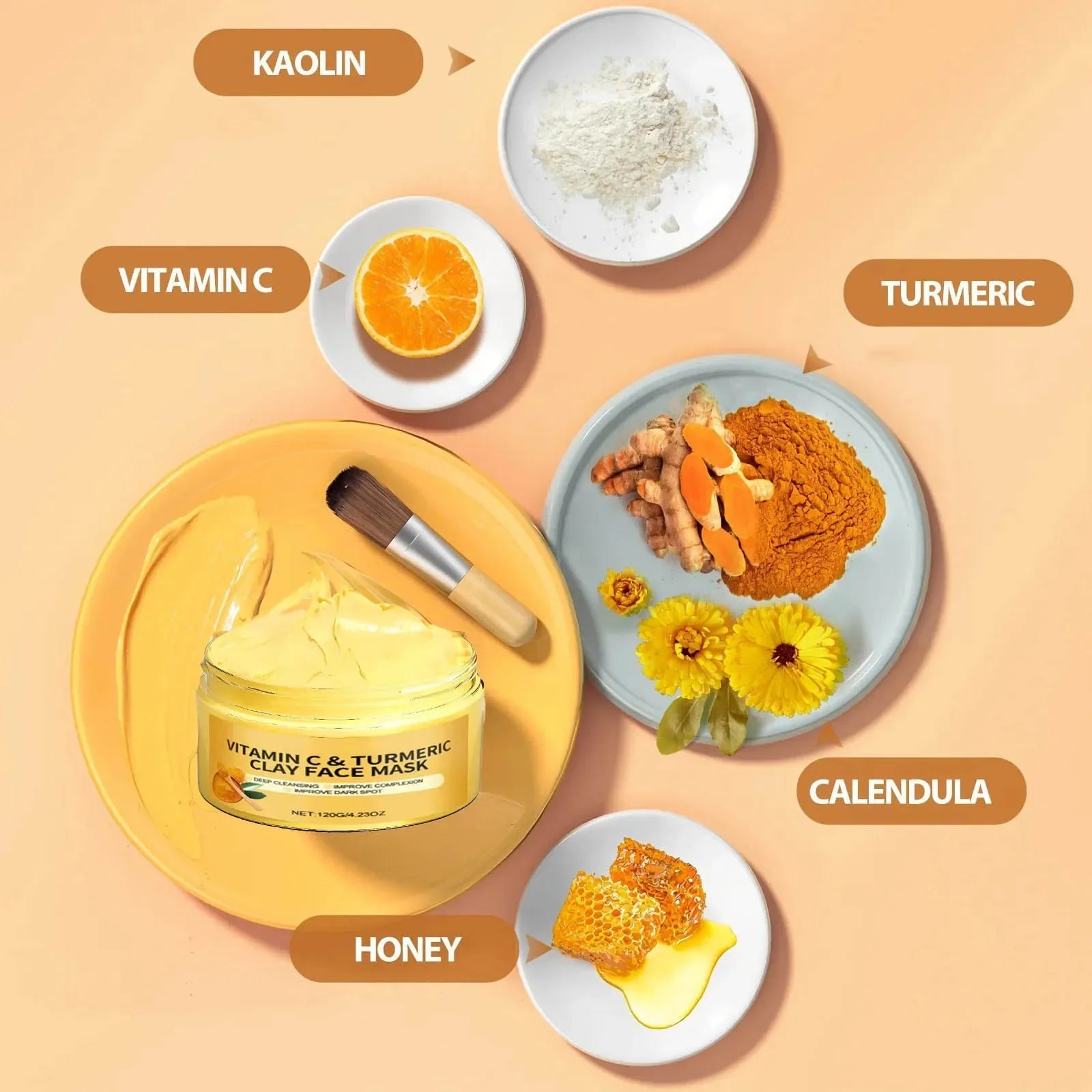 Vitamin C Turmeric Mask