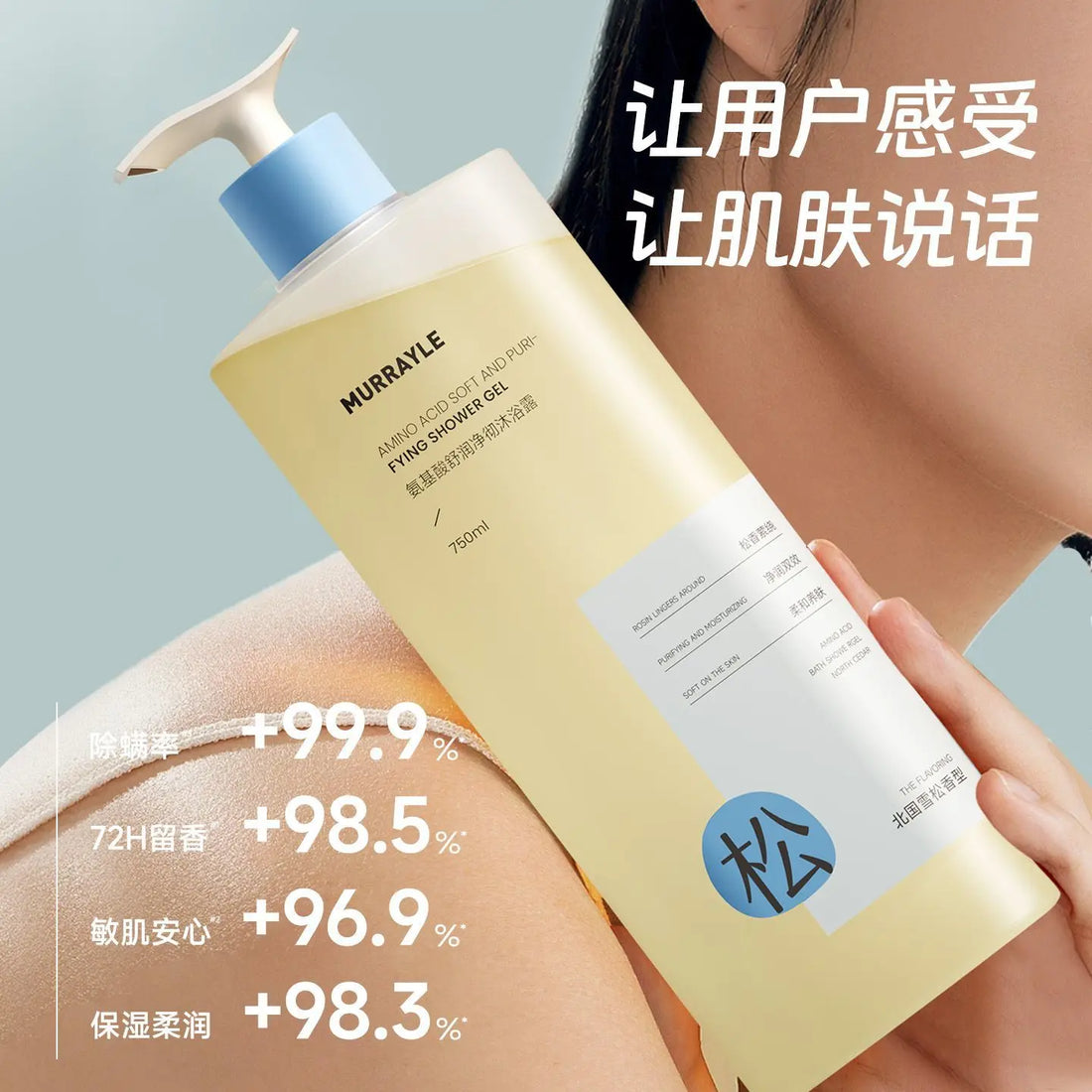 Cedarwood Fragrance Body Wash