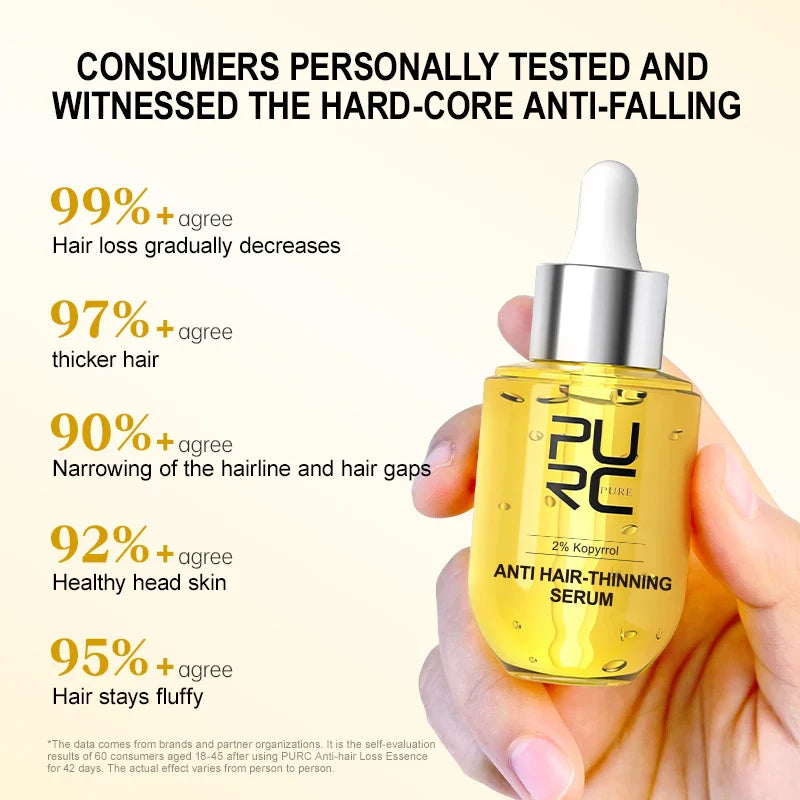 PURC Hair Growth Set