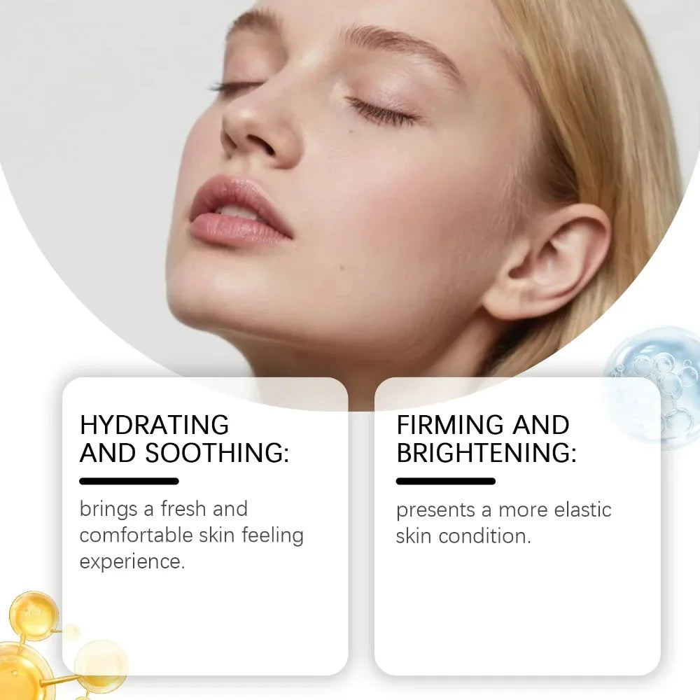 Derma Roller Serum Kit