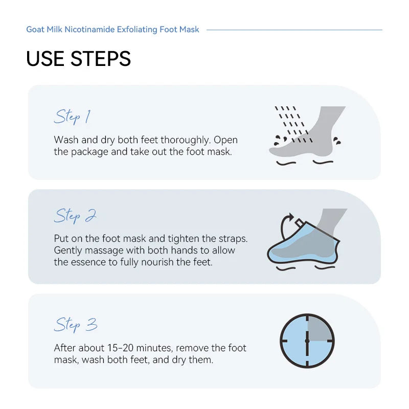 Exfoliating Foot Peeling Mask