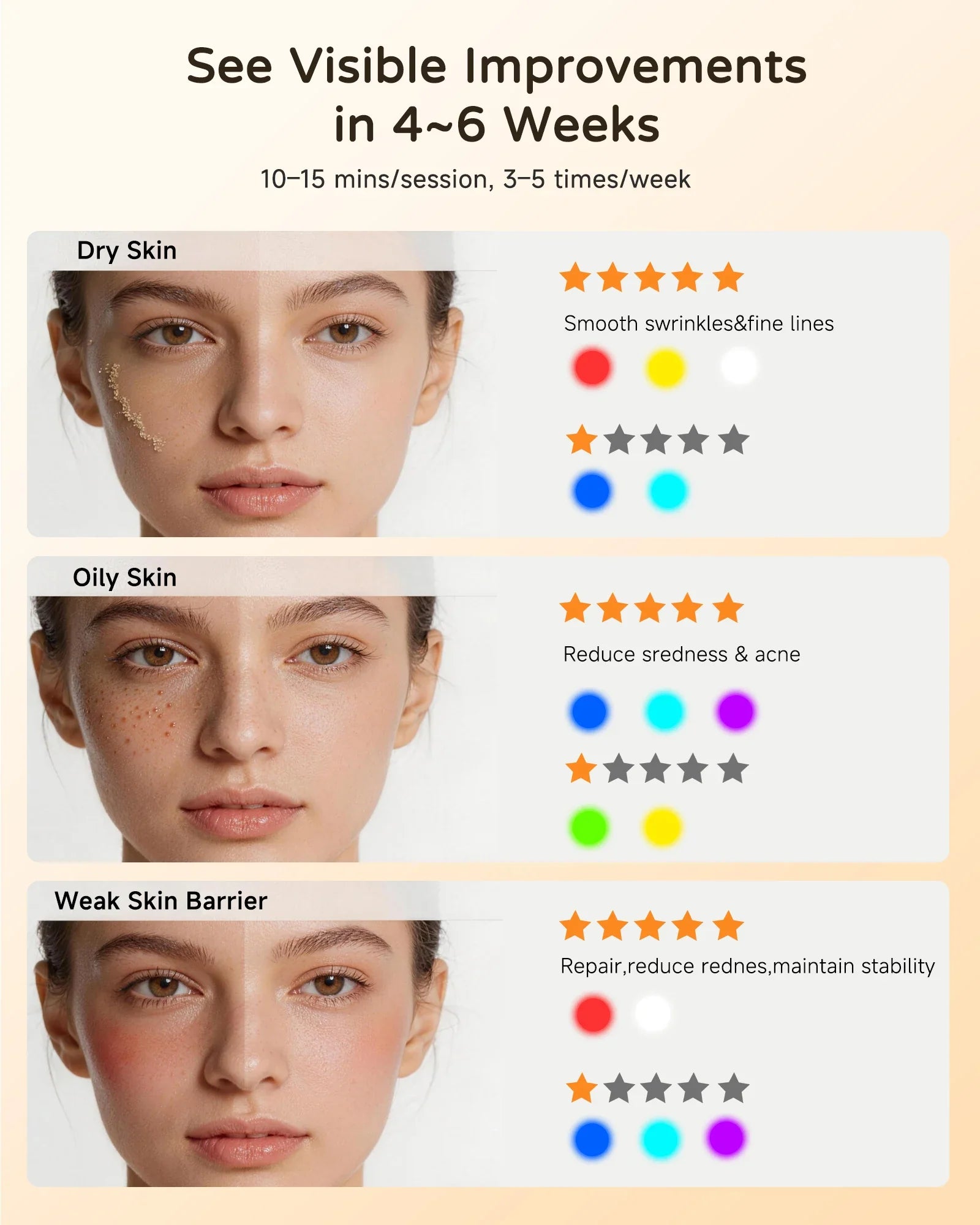 LED Therapy Face Mask