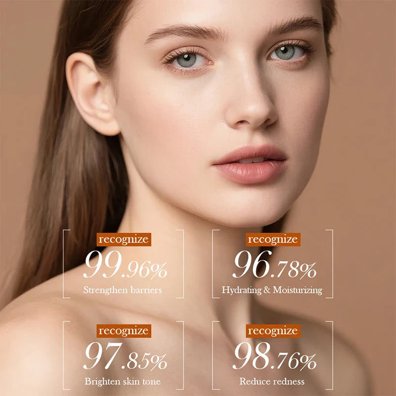 Centella Skincare Repair Set