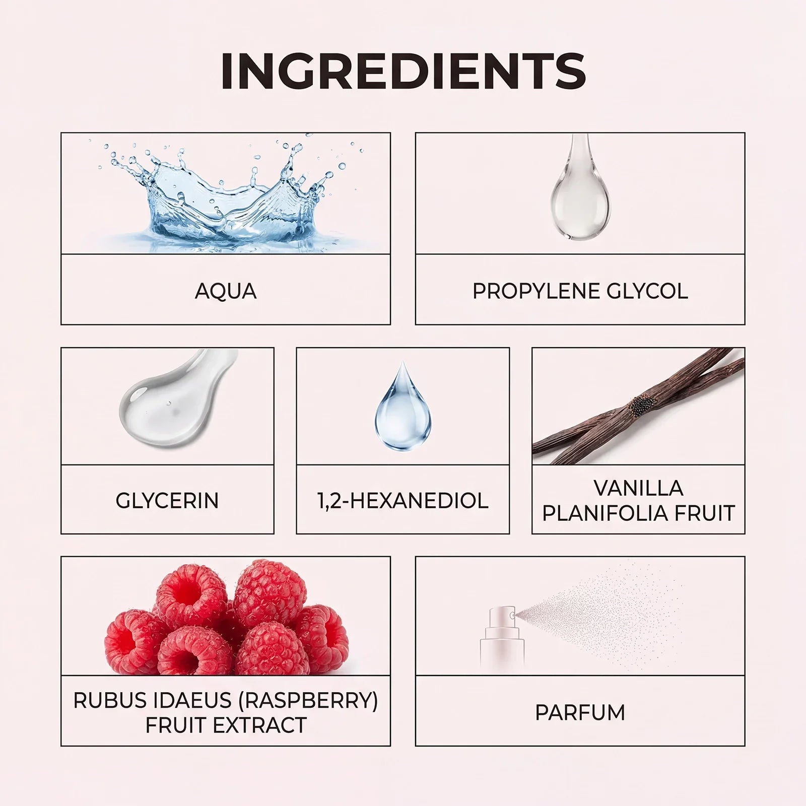 Pink Candy Perfume Oil