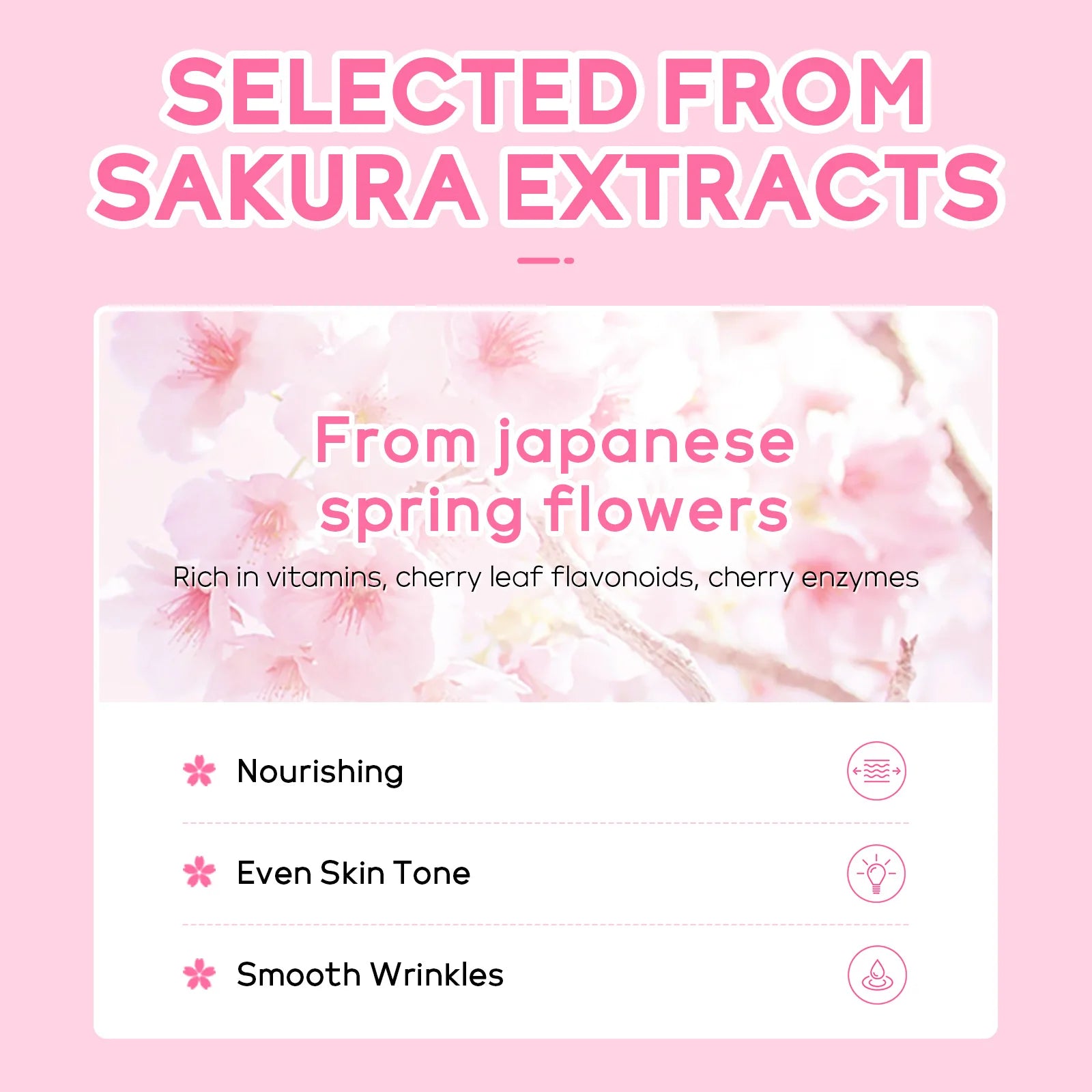Sakura Essence Mud Mask