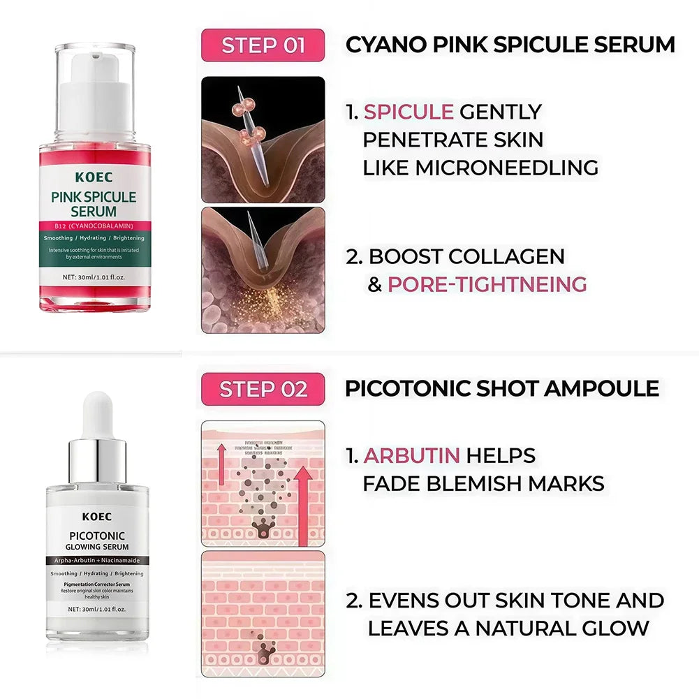 Pink Vitamin B12 Serum