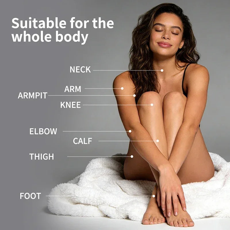 Glycolic Exfoliating Body Stick