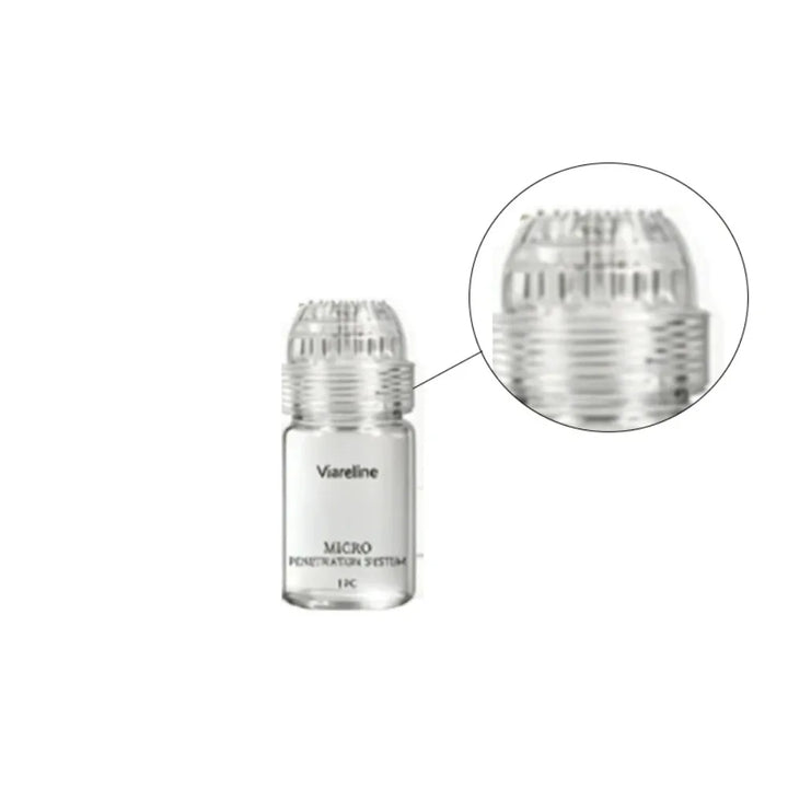 Derma Roller Serum Kit