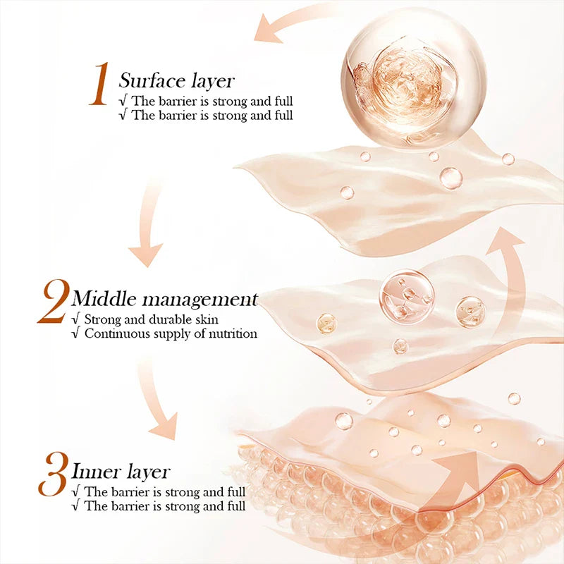 Centella Skincare Repair Set